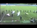 Revolution's performnce from the 2008...