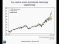 How to Protect Your Wealth and Profit from the Global Crisis