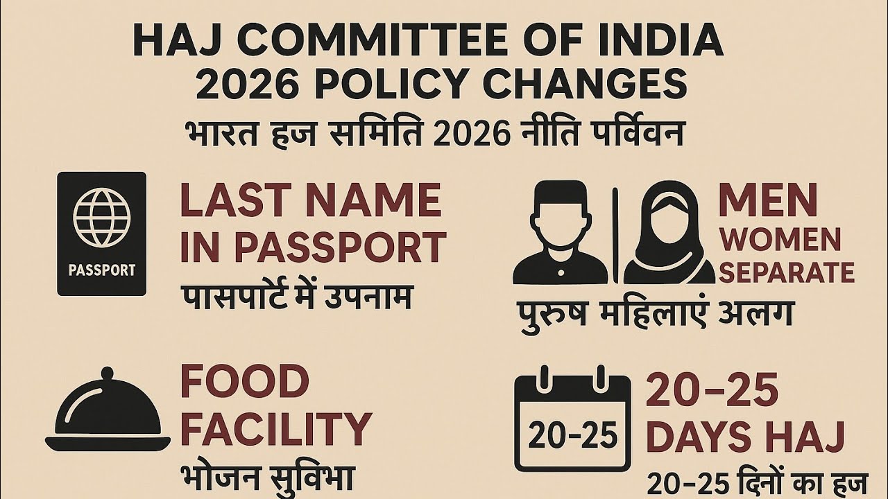Haj 2026 policy change | passport last name| 20-25days package|Men women seprate| food facility hajj