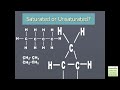 Addition Reactions: Organic Chemistry Review (Examville)