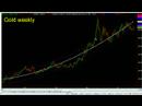 analyse technique de l\ analyse technique de l\
