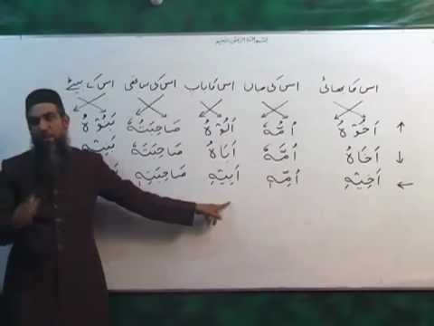 urdu arabic grammar class - Location: Quran Academy, Saeed Colony 2, Faisalabad. For Notes: http://dl.dropbox.com/u/70521853/Arbi-Seekhain-Aur-Quran-Samjain.pdf OR http://dl.dropbox.com...