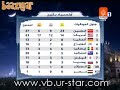 http://vb.ur-star.com/234/ تفضلوا بتشريفنا عبر منتدى يور ستارستجدون كل ماتطمحون اليه من اخبار وتقارير وفيديوهات وصور حول الاولمبيات