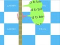 The woodpecker toy dynamics - 3dof model