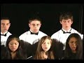 Sewanhaka Video Yearbook 2007 (Part 2)