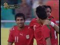 Iran Jamaica 1-0