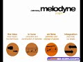 Melodyne - On Time (Part 3 of 4) Melodyne - On Time (Part 3 of 4)