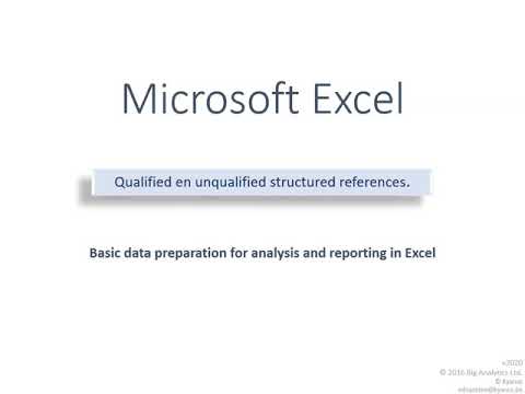video-linktoworks-Excel Qualified en unqualified structured references