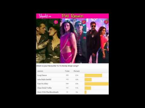 Poll result Yo Yo Honey Singhâ€™s Yaar Na Miley beats Aata Majhi Satakli and Lungi Dance to become the
