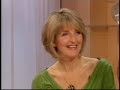 Ricky & lorraine loose women interview
