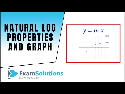how to draw ln graph