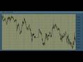 Elliott-Wave-Forecas