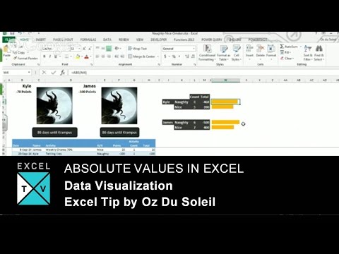 how to apply absolute value in excel