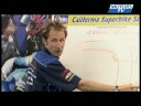 Icon for Post #Superbike School UK: Turning points part 1