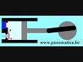 pneumatics - compressor - pneumatique - compresseur - pneuma