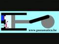 pneumatics - compressor - pneumatique - compresseur - pneuma