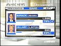 Barack Obama wins Idaho Barack Obama wins Idaho