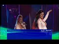 Eurovision 2005 Finals Recap Eurovision 2005 Finals Recap