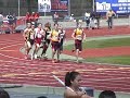 2008 Big Ten track 800m final