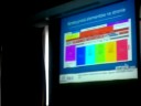 Neuro-Usability, 21-11-2008, Warszawa - Wyniki badań - 2