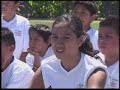 Eyecon Video Productions - Hormel Soccer Clinic Eyecon Video Productions - Hormel Soccer Clinic