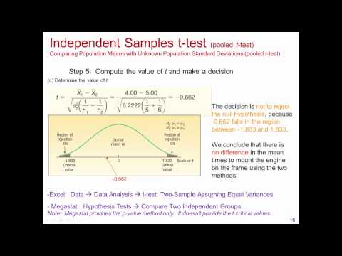 how to compare two means in t test