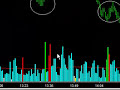 The Secret to Analyzing Volume - Emini-Watch.com The Secret to Analyzing Volume - Emini-Watch.com