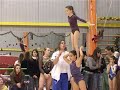 GYMNASTIQUE ACROBATIQUE