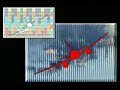 **Proof of 911 TV Fakery**