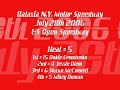 highlights from the first round of the 2006 us open speedway championship series held in batavia ny on 7/28/06. this first clip has 5 heats in all. look for the second clip with a further 6 heats.