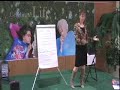 Sex Educator : Kim Switniki Sex Educator : Kim Switniki