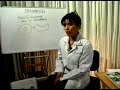 How to Cure Hemorrhoids : How to Relieve Hemorrhoid Pressure How to Cure Hemorrhoids : How to Relieve Hemorrhoid Pressure