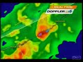 Meteorologist Rob Jones Weather Demo 2008