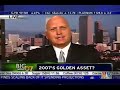 Gold Prices