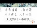 千字文2008