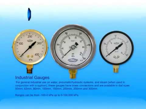 how to use a u gauge