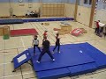 holmsunds gymnasterna KORVARNA -08 holmsunds gymnasterna KORVARNA -08
