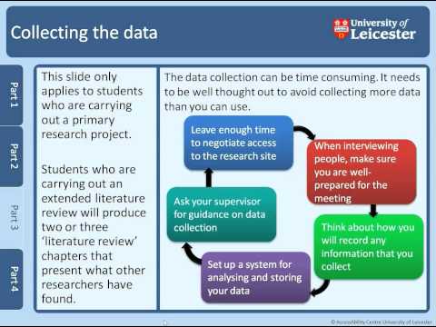 how to write dissertation