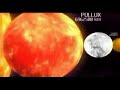 Planet (and Star) Sizes