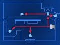 ROVIO TrueTrack Tutorial #1 - Positioning the Dock
