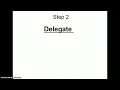 New Manager Training - Excellent Manager Training tips