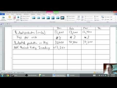 how to budget for inventory purchases
