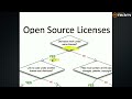 02 - The Android Stack: Android Bootcamp Series 2012 - YouTube