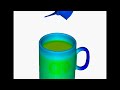 Coffee Mug CFD