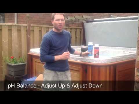 video-linktoworks-Adjust Up & Adjust Down pH Balance