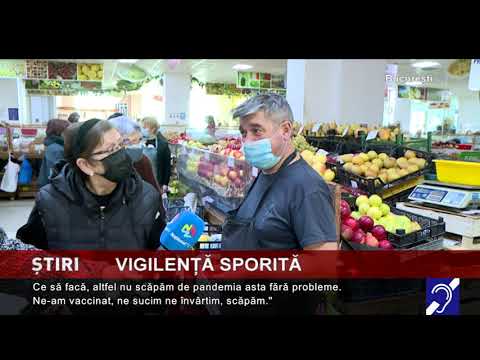 Controale sporite în pieţe