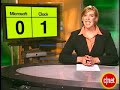 CNET Buzz Report: Microsoft against the clock? No contest CNET Buzz Report: Microsoft against the clock? No contest