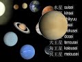 Japanese Lesson: Planets in Japanese