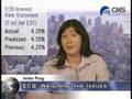 08/07/08 - Daily Forex Market News from cmsfx.com