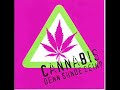 marijuana cannabis ganja trawa erba fumare non fa male legalize